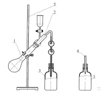 Аппарат дистилляционный для определения мышьяка АДОМ без штатива