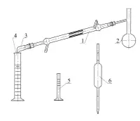 Аппарат Энглера ТУ 25-11-1095-75