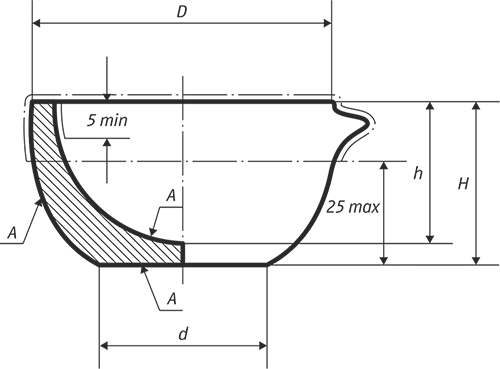 Ступка фарфоровая №1 50/35 мм РФЗ