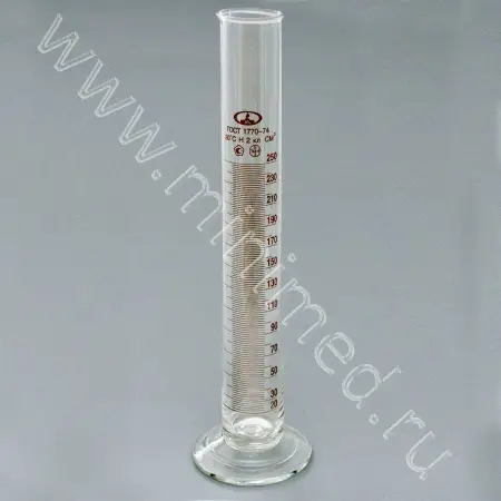 Цилиндр 1-250-2 мерный на стеклянном основании (ГОСТ 1770-74, ТУ 9464-013-52876351-2014)